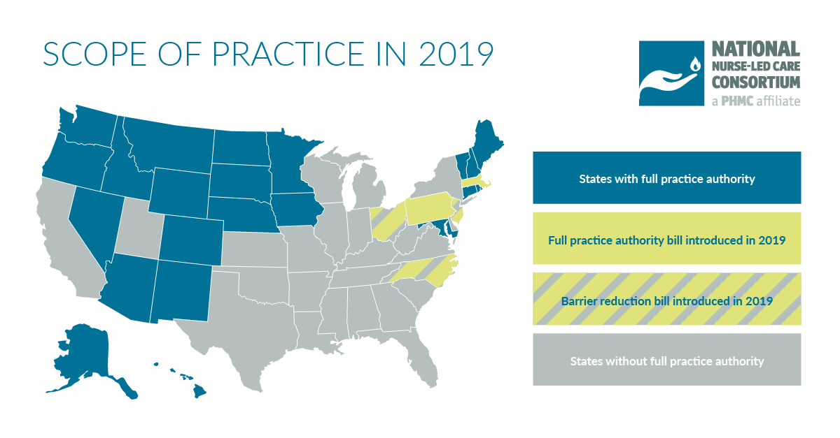 Map of Nurse Practice Laws by State